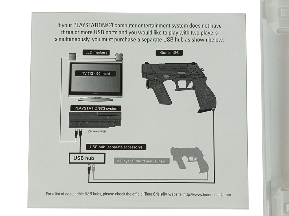PS4 TIME CRISIS 4 W/ GUNCON 3 (US Ver)