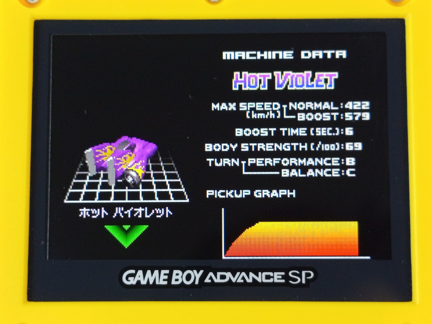 GBA F-Zero (JPN VER)