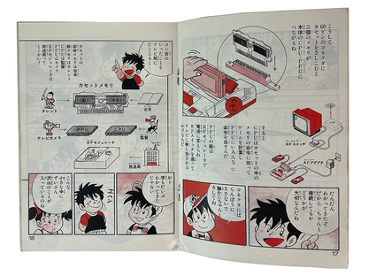 Nintendo 1985 Famicom (Manual Instruction Booklet/ JPN Ver)