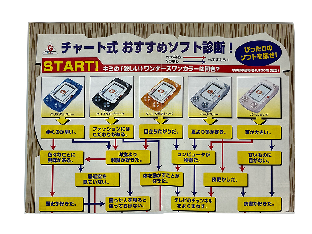 WS Random WonderSwan JPN Flyers